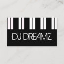 Recherche de professeurs piano cartes visite Musiciens