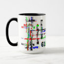 Recherche de glitch tasses Esthétique