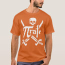Recherche de taux de pi tshirts Mathématiques