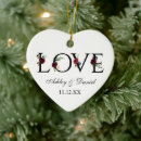 Recherche de bleu de coeur ornements Noël