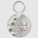 Recherche de dentelle porteclés Merci