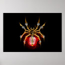 Recherche de ampoules posters Steampunk