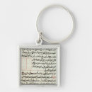 Recherche de l islam porteclés Inscription