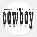 Recherche de magnet autocollants Nom