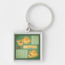 Recherche de grain de café porteclés Haricot