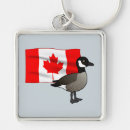 Recherche de oie canadienne porteclés Mignon