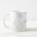Recherche de commandes tasses Moderne