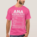 Recherche de anniversaire jésus tshirts Fête joyeuse