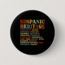 Recherche de latins badges Mignon
