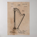 Recherche de brevet posters Antique