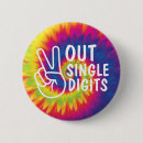 Recherche de chiffre badges Fête d'anniversaire