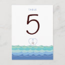 Recherche de numéro de table cartes postales Mer
