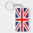 Recherche de grande bretagne porteclés Angleterre