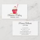 Recherche de sucre cartes visite Boss