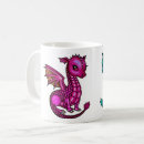 Recherche de peinture de dragon tasses Dragons