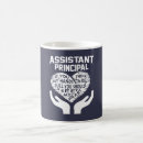 Recherche de directeur adjoint Professeur