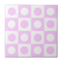 Recherche de motif de point carreaux Points