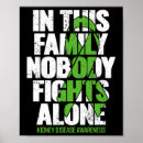 Recherche de maladie posters Soutien