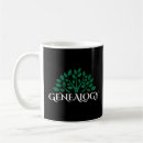 Recherche de arbre généalogique tasses Histoire familiale