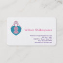 Recherche de mum cartes visite Maman