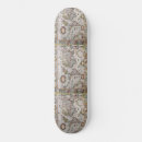 Recherche de monde de s skateboards Terre