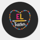 Recherche de apprendre autocollants Préscolaire