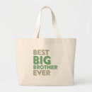 Recherche de bro sacs Famille