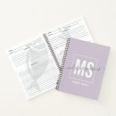 Recherche de organiseurs recettes Nom