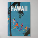 Recherche de surfboard posters Vintage