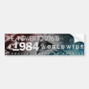 Recherche de ordre mondial 1984