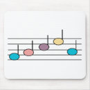Recherche de motif notes musique tapis souris Pour tous