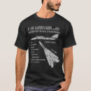 Recherche de bombardier tshirts Avion de chasse