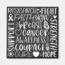 Recherche de conscience refrigérateur magnets Soutien
