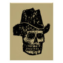 Recherche de crâne vintage posters Historique