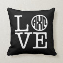 Recherche de alphas coussins Lettres grecques