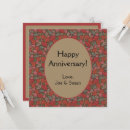 Recherche de serrures vœux cartes Vintage