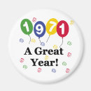 Recherche de de fête de naissance magnets Anniversaire