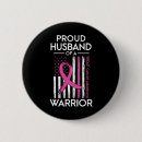 Recherche de sucer badges Chimiothérapie