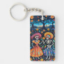 Recherche de calavera porteclés Mexicain