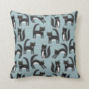 Recherche de chat noir coussins Animal