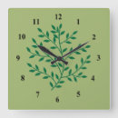 Recherche de plantes vertes horloges Feuillage