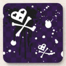 Recherche de alternative dessous de verres Résumé