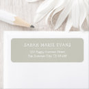 Recherche de address labels étiquettes adresse retour Tendance