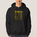 Recherche de kosher vêtements Faits