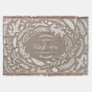 Recherche de nature couvertures Monogramme