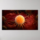 Recherche de tumeur posters Microbiologie