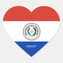Recherche de le paraguay autocollants Drapeaux du monde