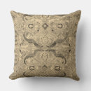 Recherche de couverture persane coussins Turc