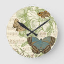 Recherche de papillons horloges Feuille