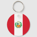 Recherche de inca porteclés Lima